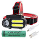Lampe Frontale Hybride