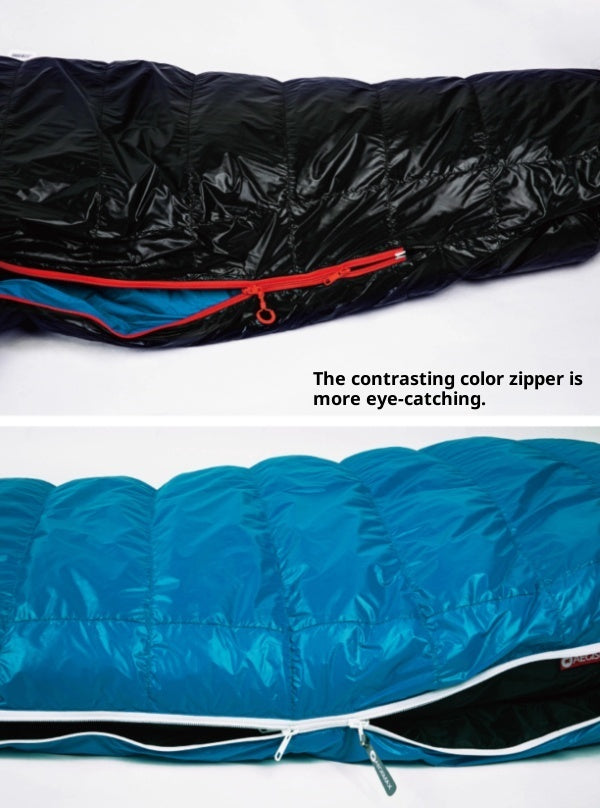 Sac De Couchage Compact Léger