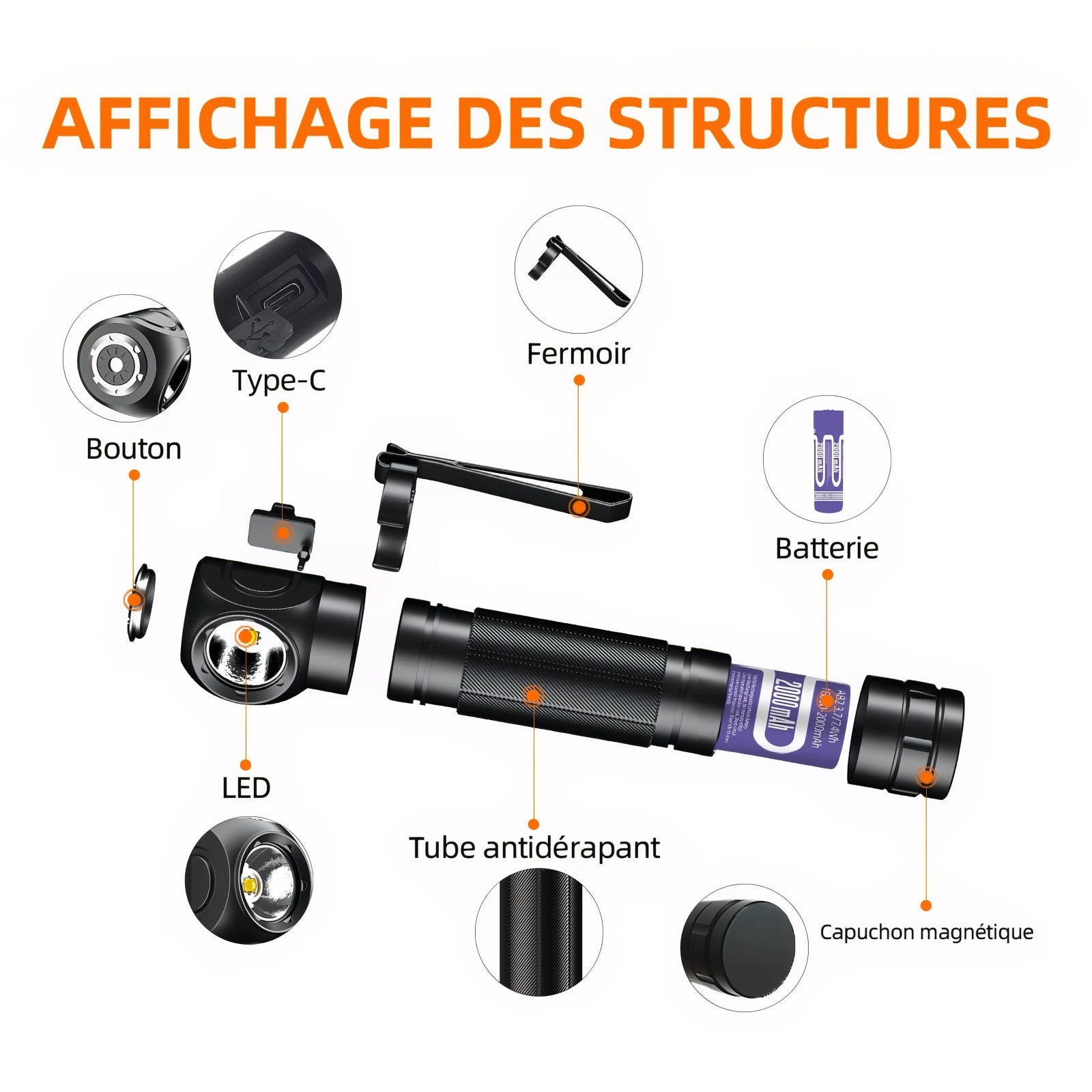 Lampe Frontale 900 Lumens