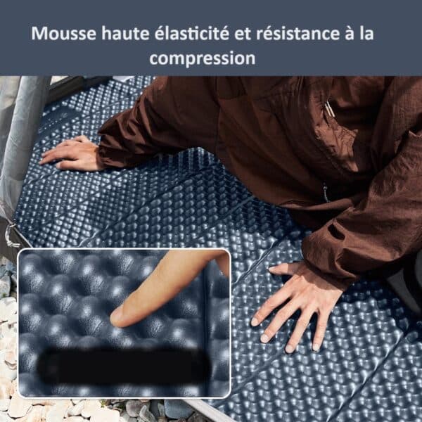 Matelas Randonnée Mousse Cellules Fermées