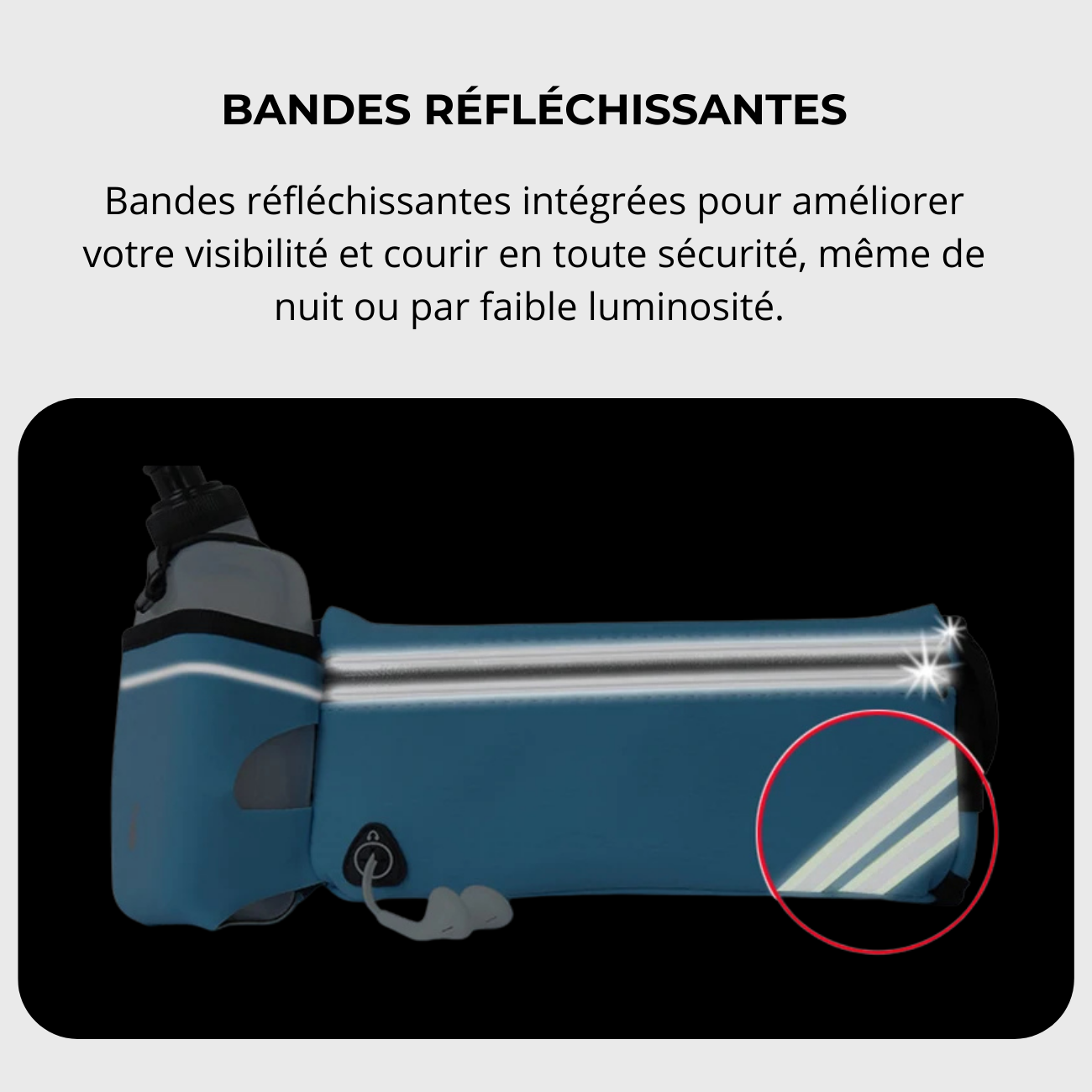 Banane Imperméable Femme