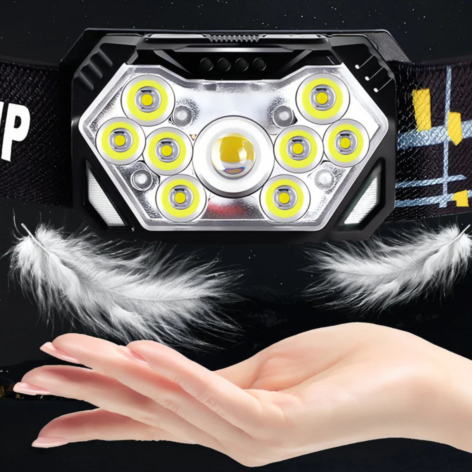 Lampe Frontale 2000 Lumens