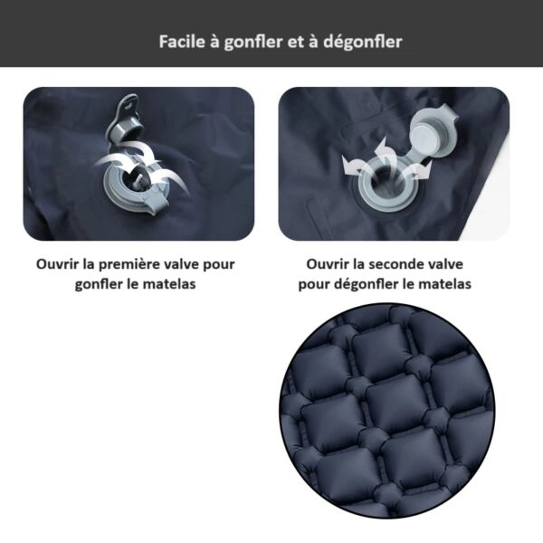 Tapis De Couchage