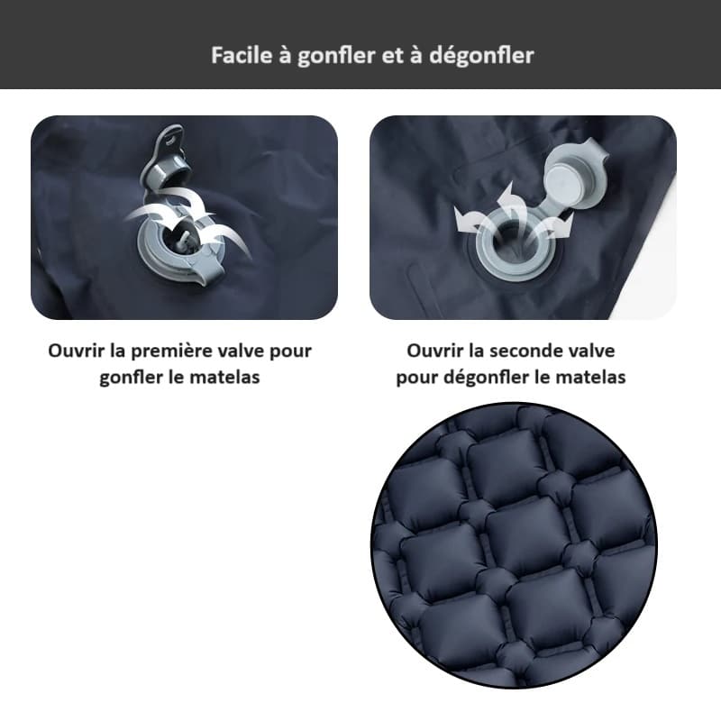 Tapis De Couchage