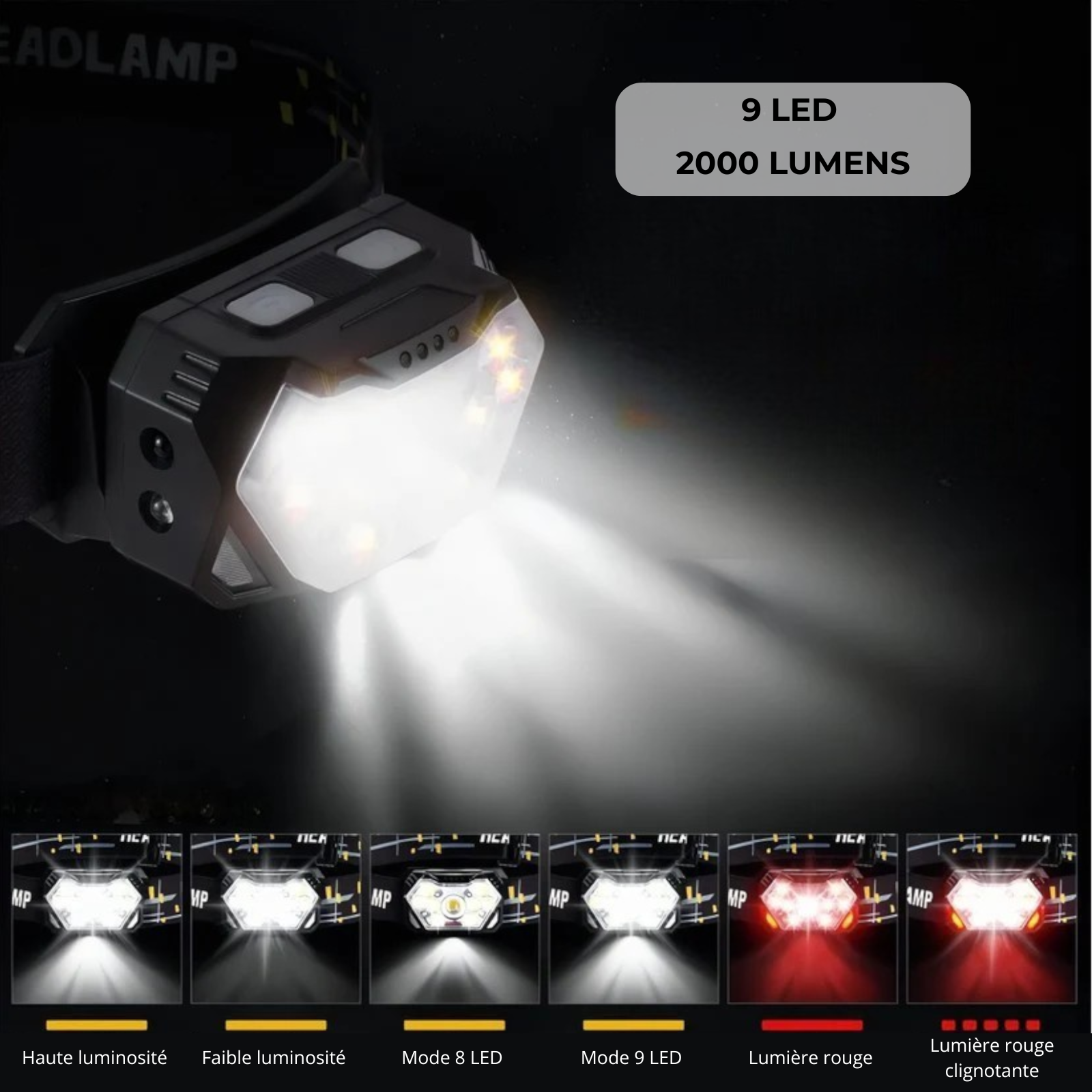 Lampe Frontale 2000 Lumens