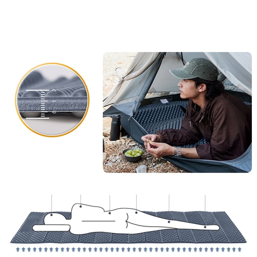 Matelas Randonnée Mousse Cellules Fermées