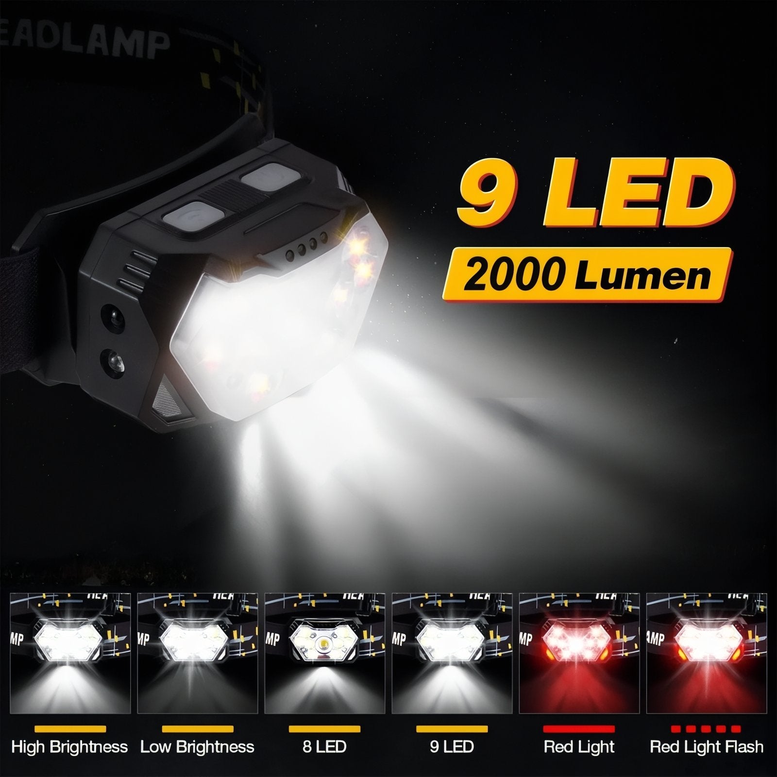 Lampe Frontale Capteur De Mouvement