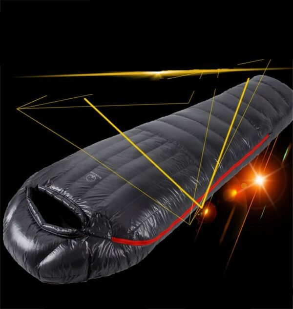 Sac De Couchage Imperméable