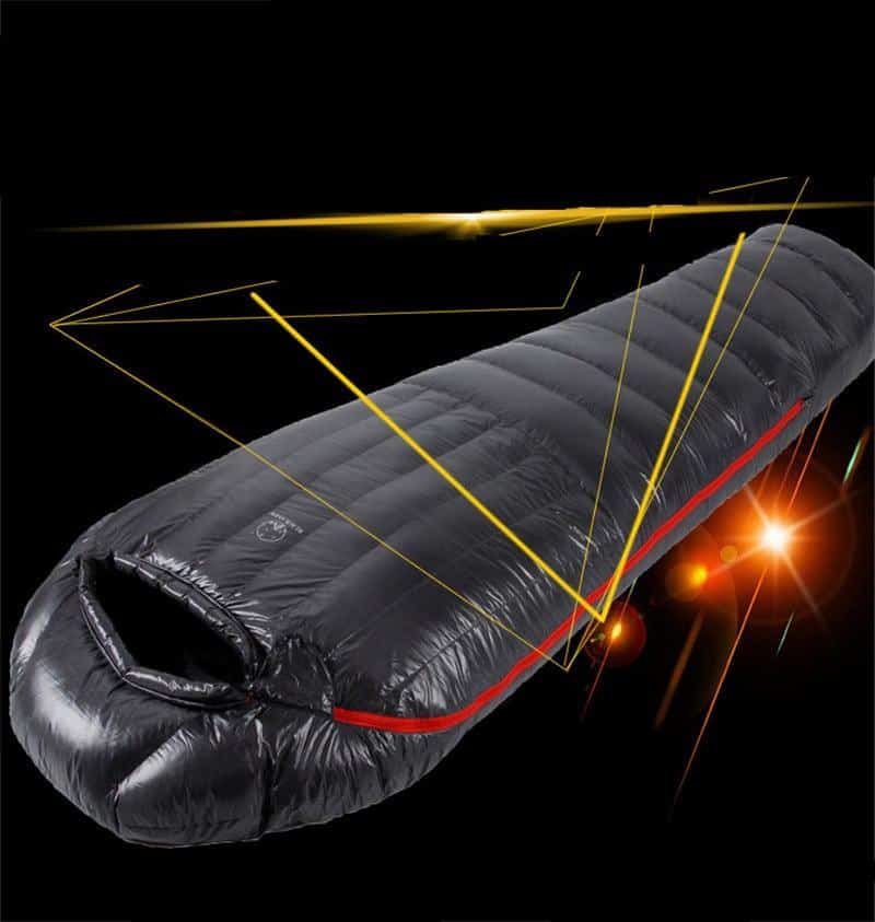 Sac De Couchage Imperméable