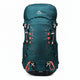 Darkcyan