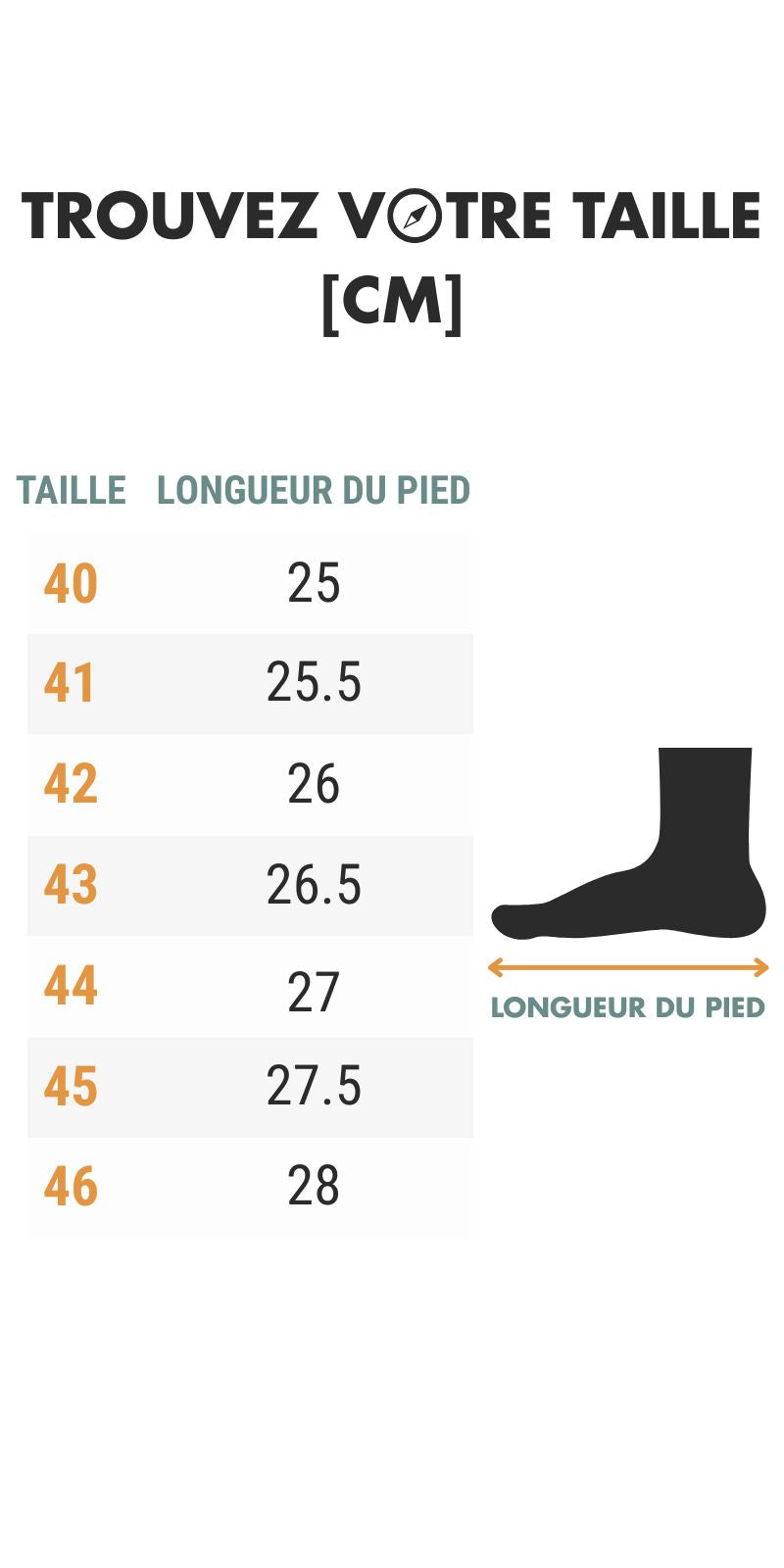 Botte de Pluie Randonnée Homme