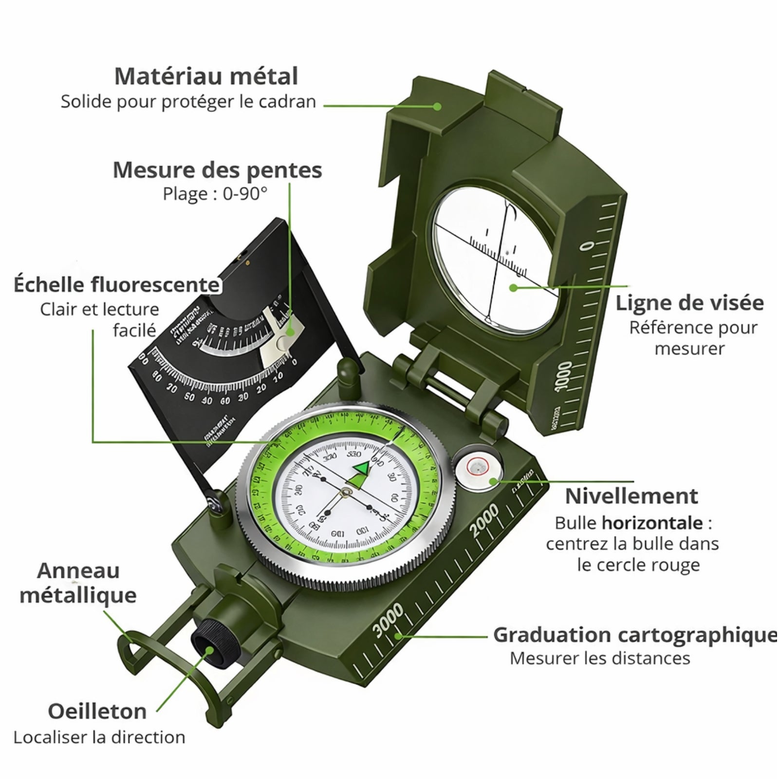 Boussole Clinomètre Randonnée