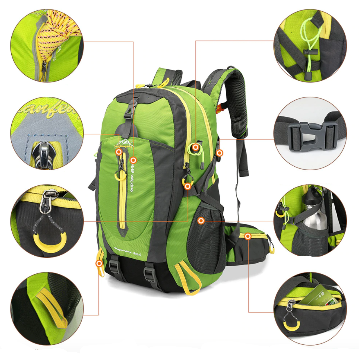 Sac à Dos Confortable Femme
