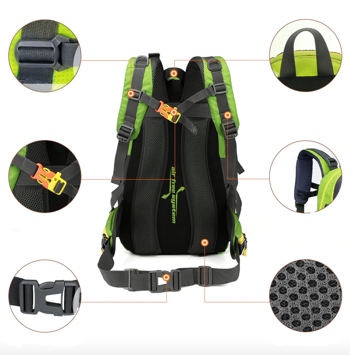 Sac à Dos Confortable Femme