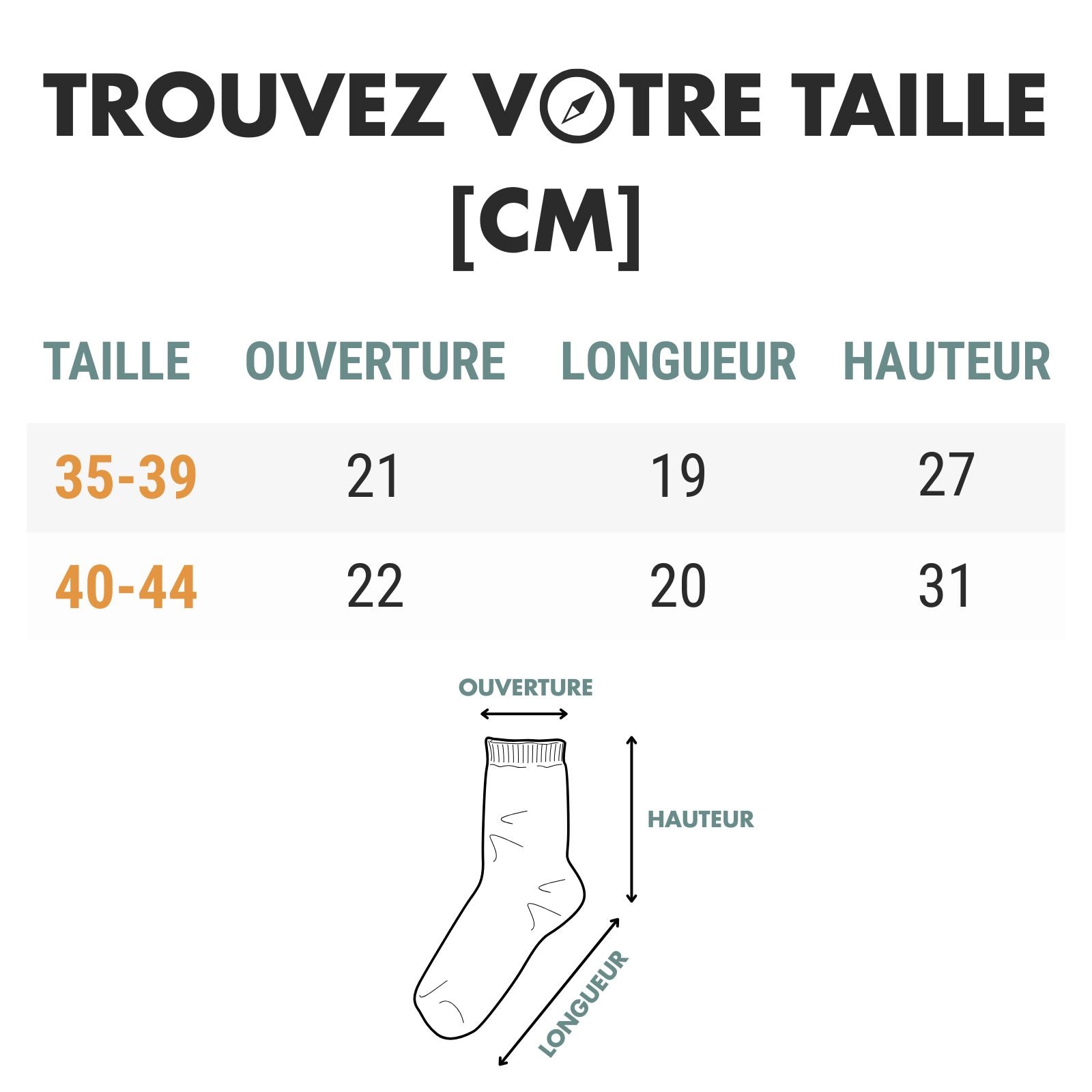 Chaussette Grande Randonnée
