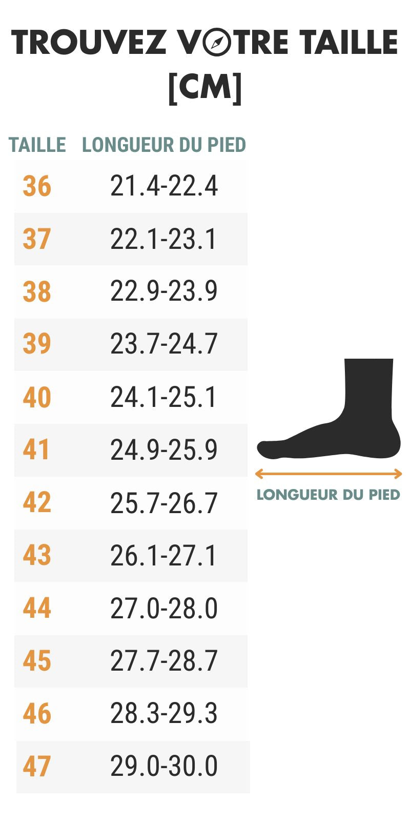 Chaussures de Randonnée Pieds Sensibles
