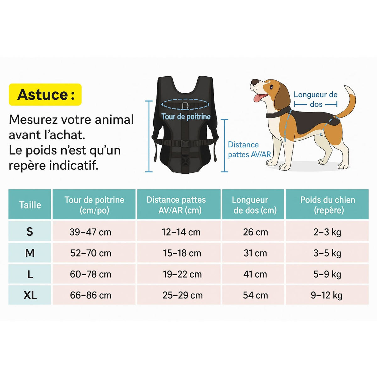 Porte Chien Ventral Randonnée 17