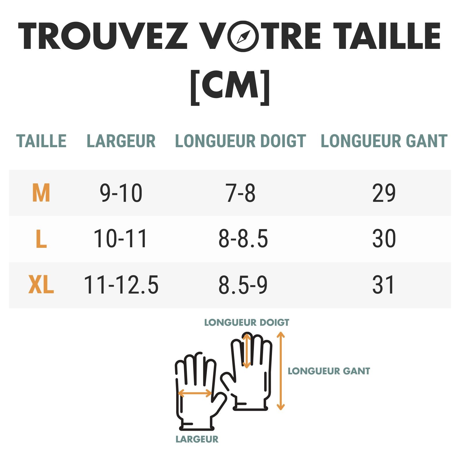 Gant Tactile Randonnées