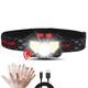 Lampe Frontale 300 Lumens