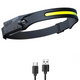 Lampe Frontale Bandeau