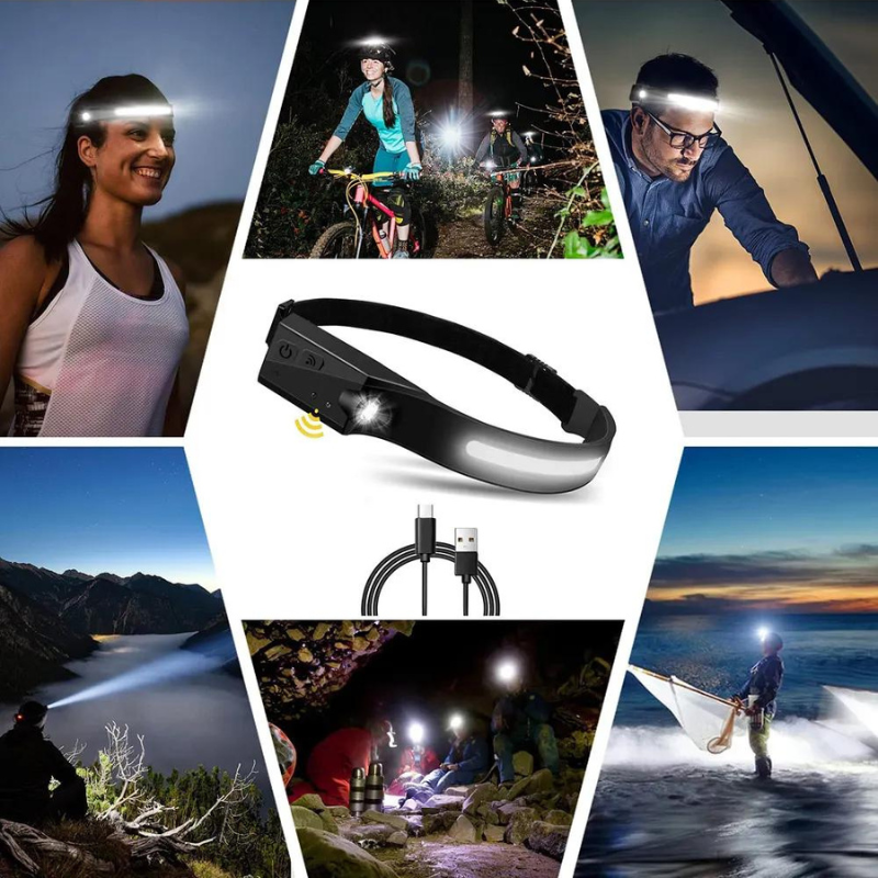 Lampe Frontale Puissante en Forme de Bandeau