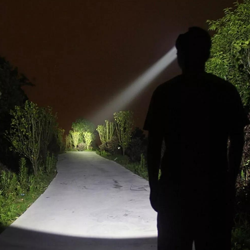 Lampe Frontale Puissante et Zoomable à Piles
