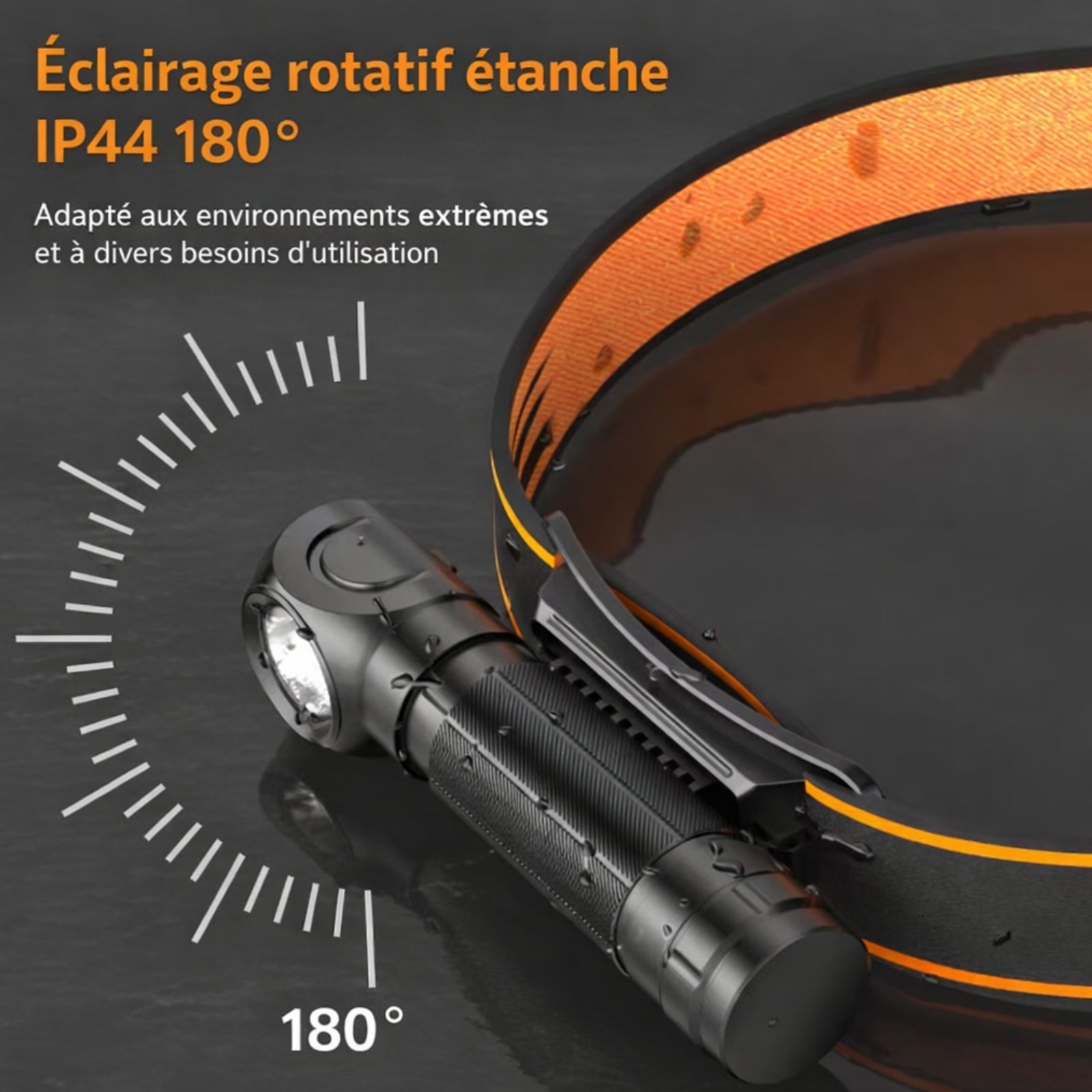 Lampe Frontale 900 Lumens