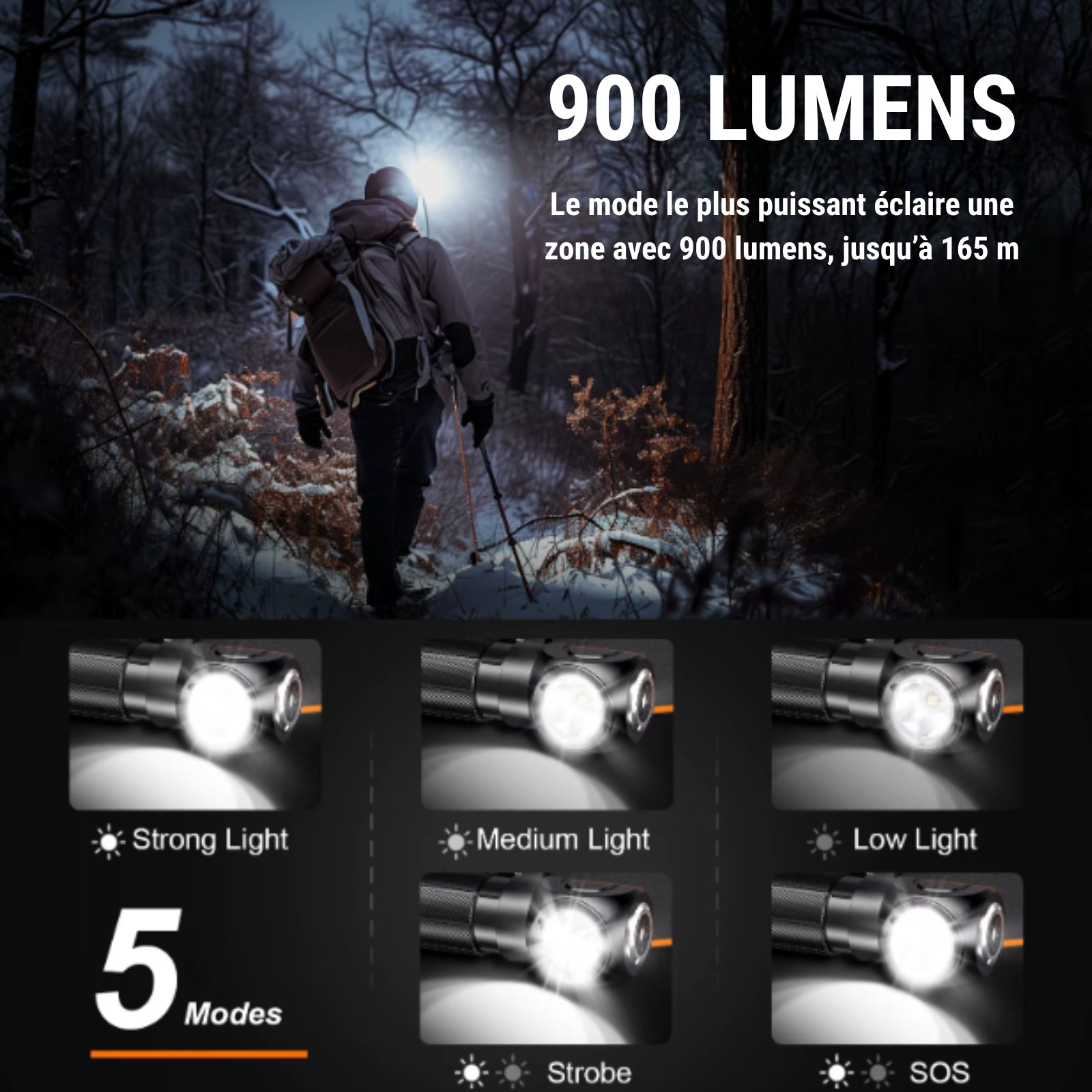 Lampe Frontale 900 Lumens