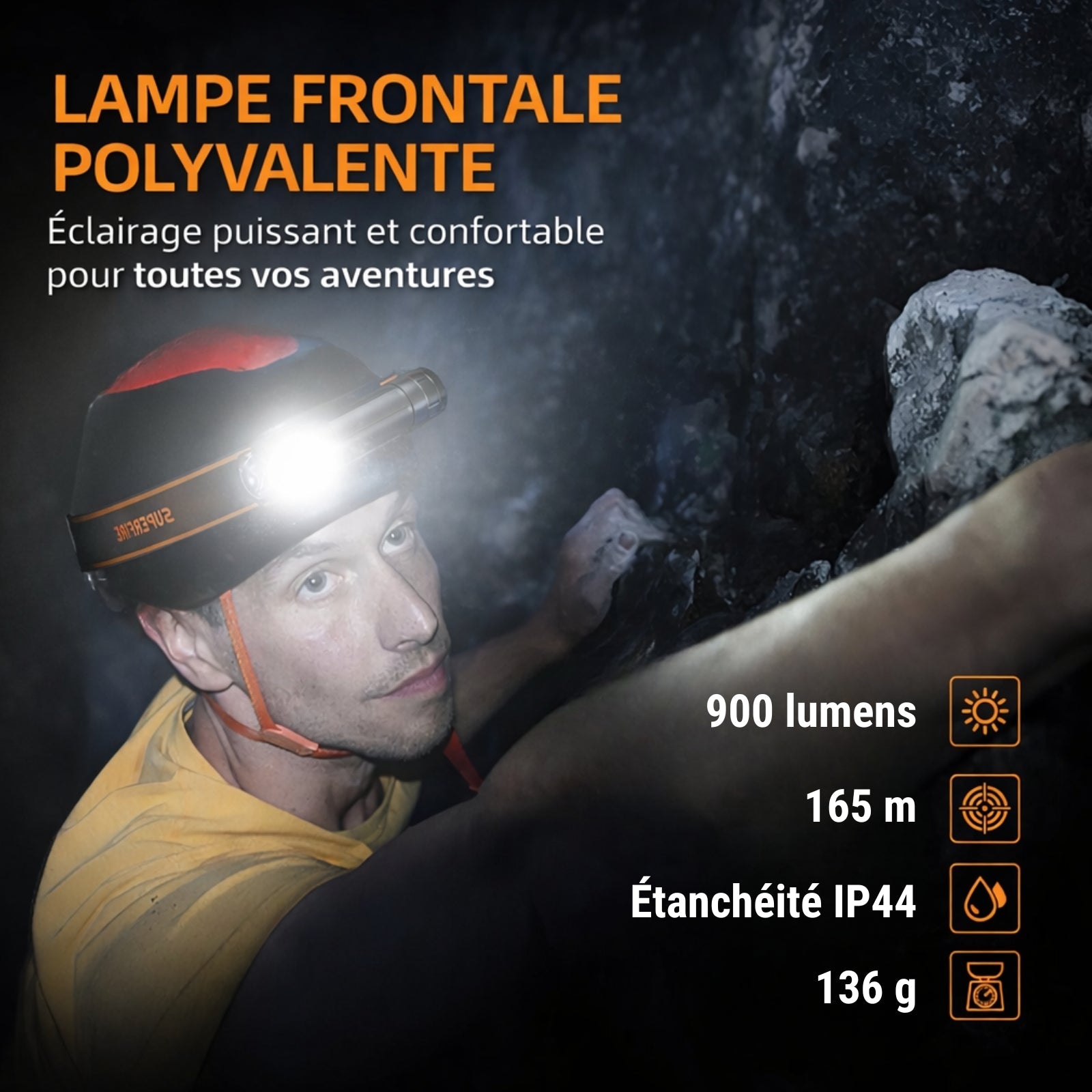 Lampe Frontale 900 Lumens