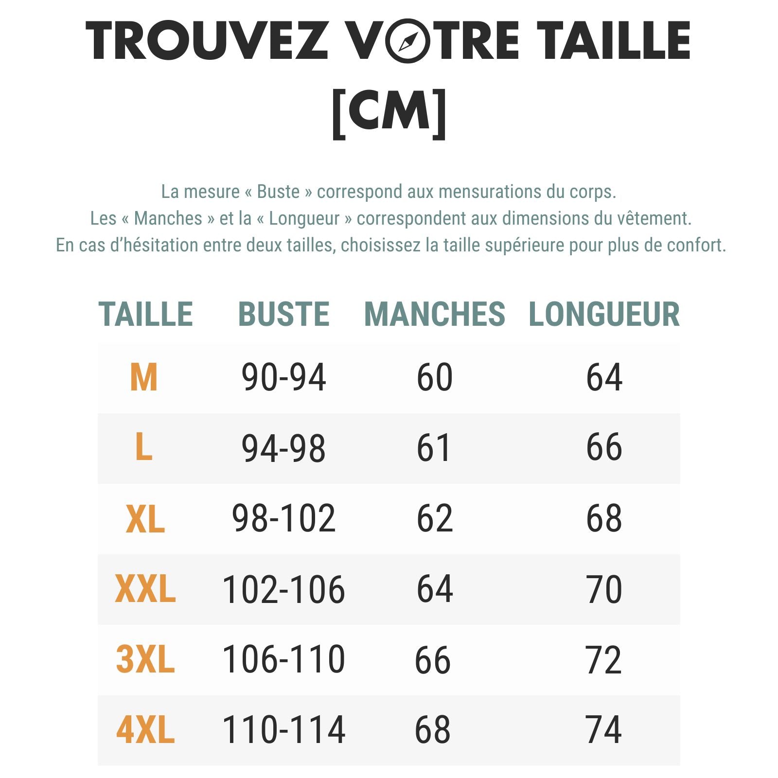 Veste Légère Imperméable de Randonnée