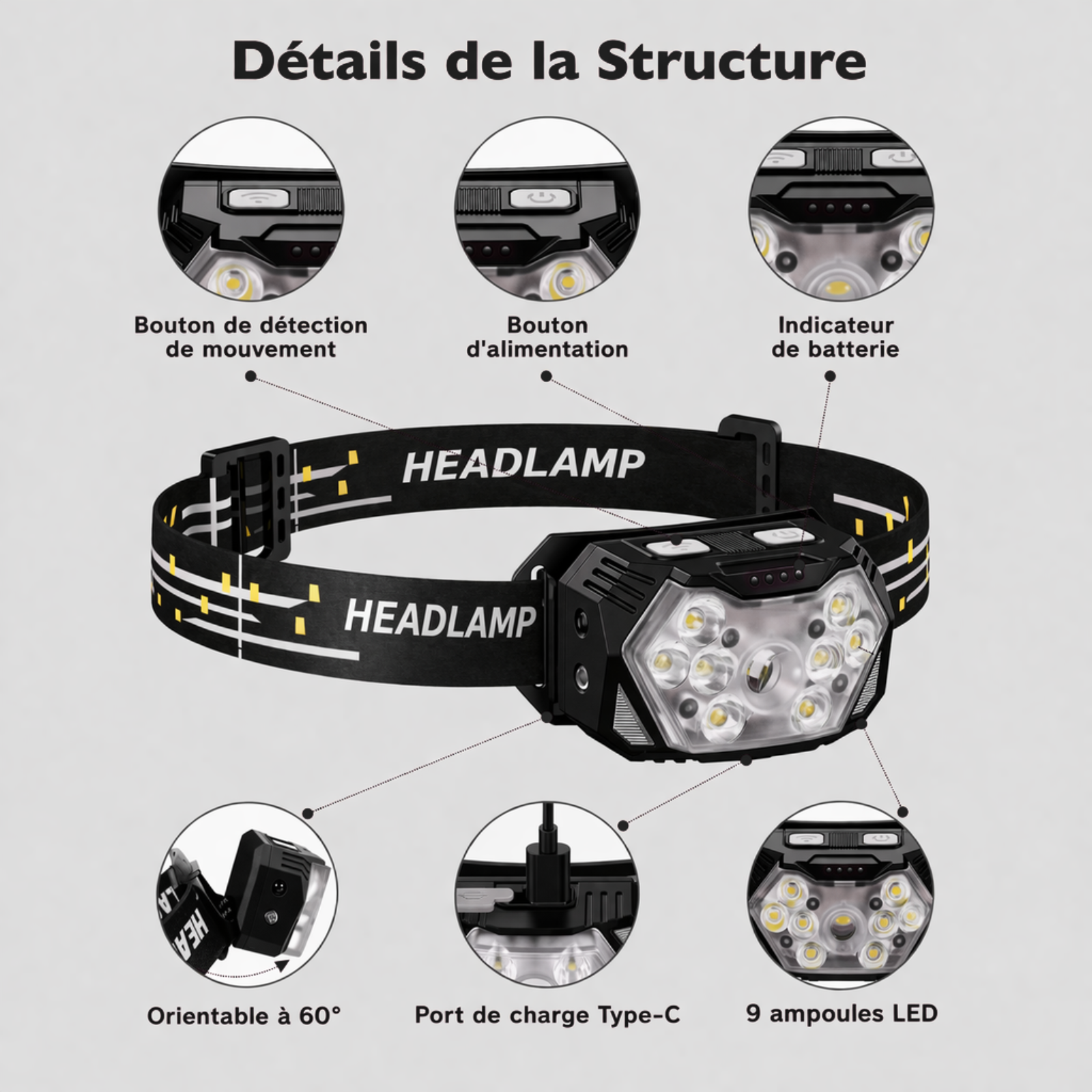 Lampe Frontale 2000 Lumens