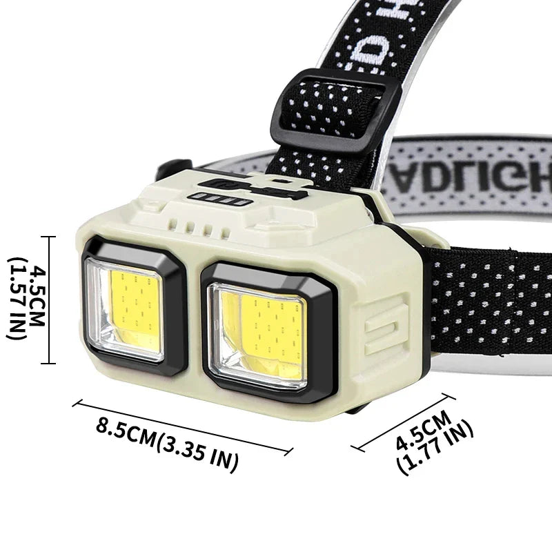 Lampe Frontale Étanche