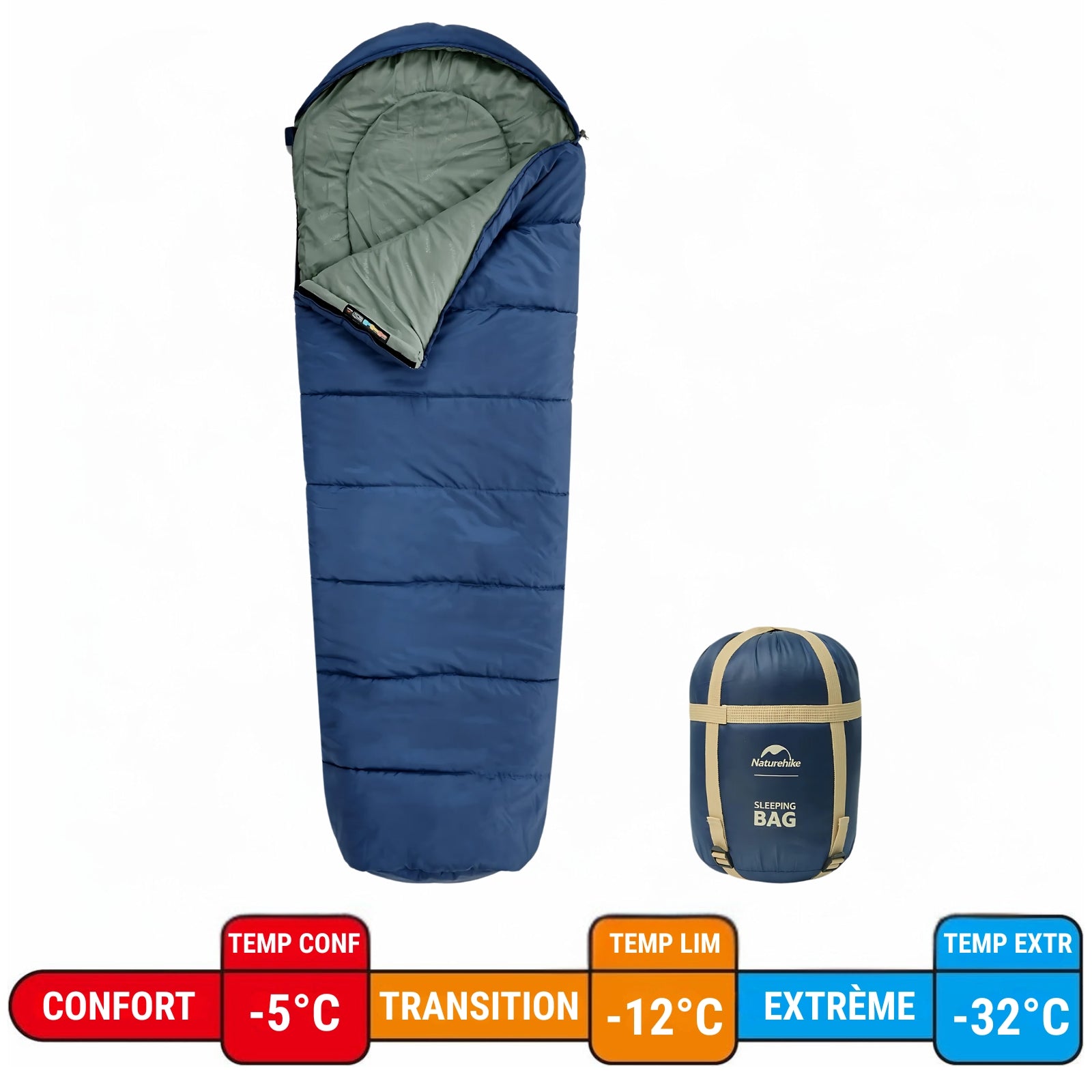 Sac De Couchage -12°c