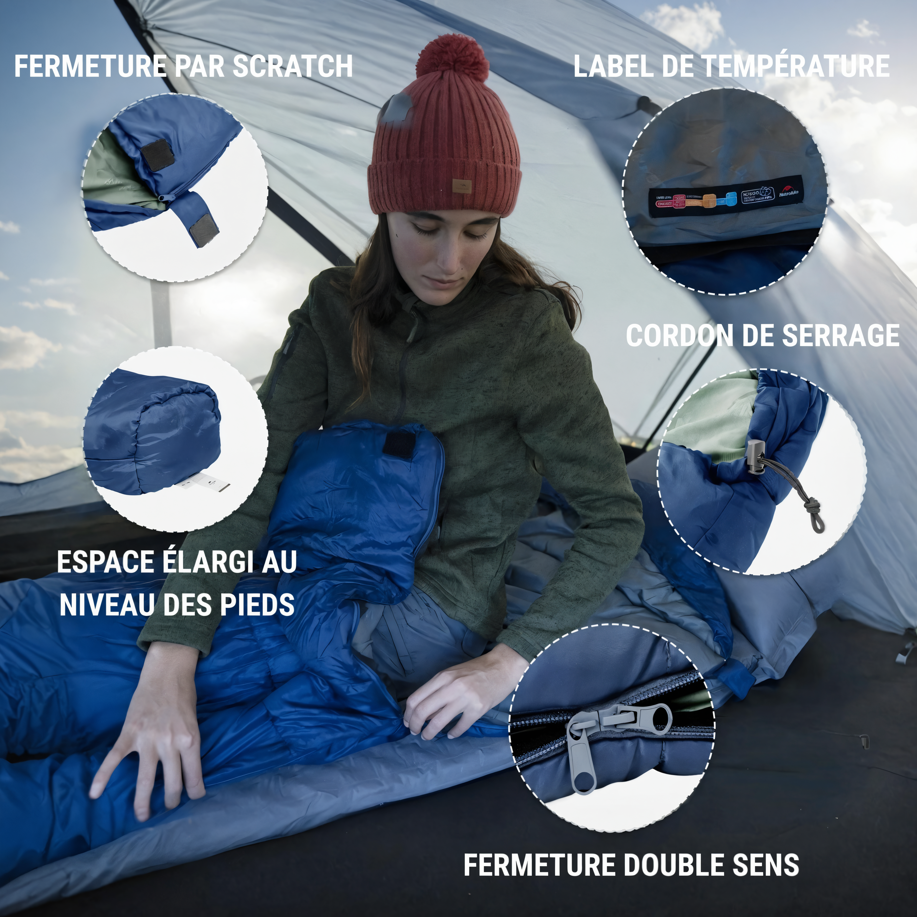Sac De Couchage -12°c