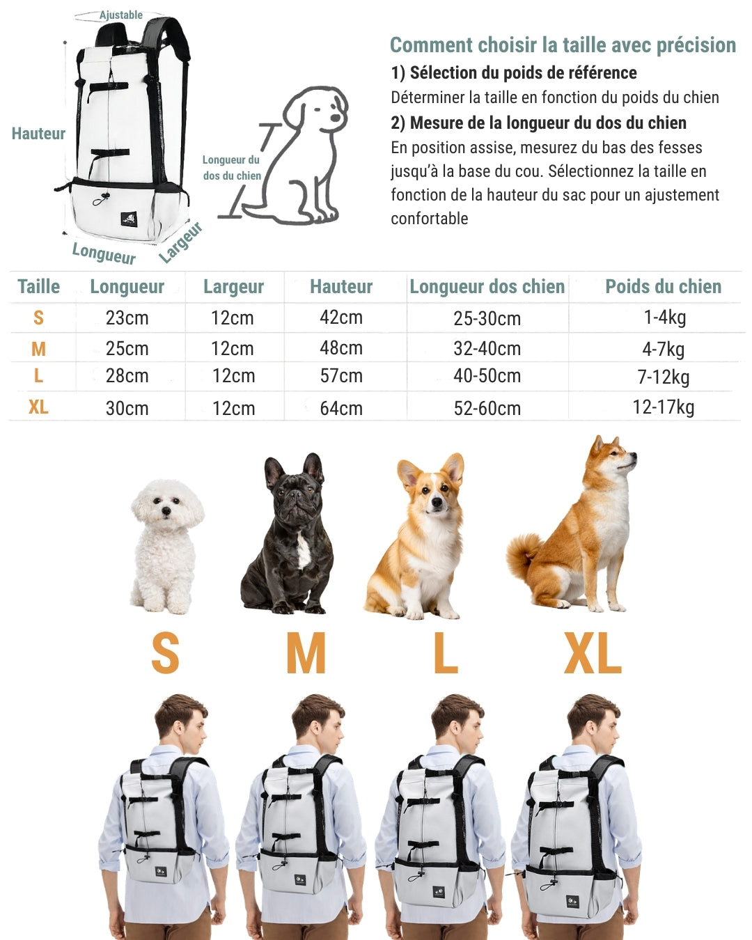 Sac À Dos Porte Chien Randonnée 14