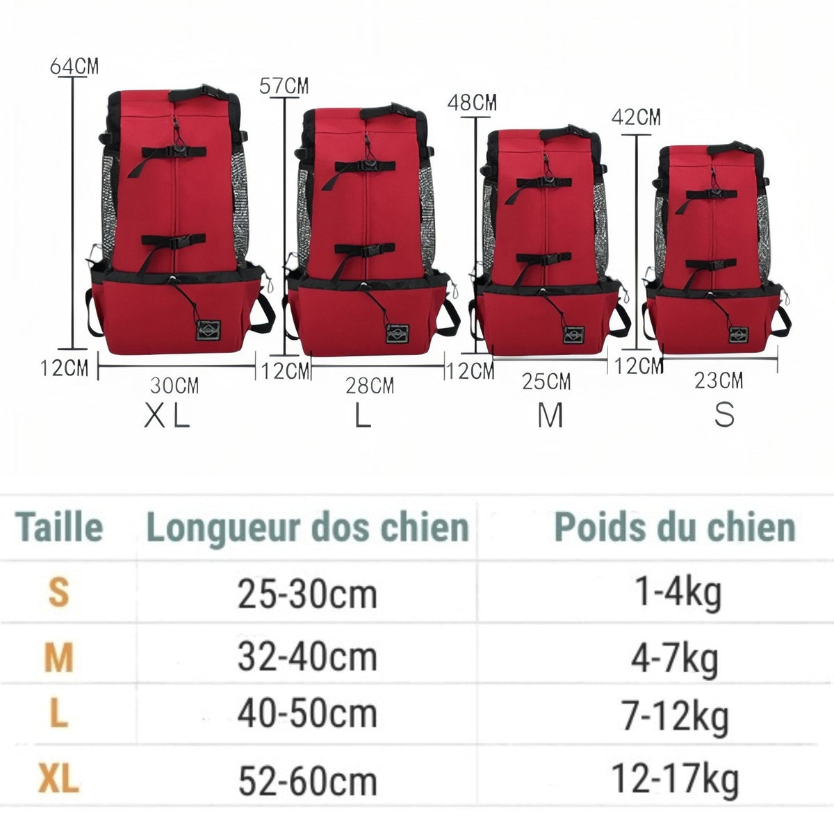 Sac À Dos Porte Chien Randonnée 2