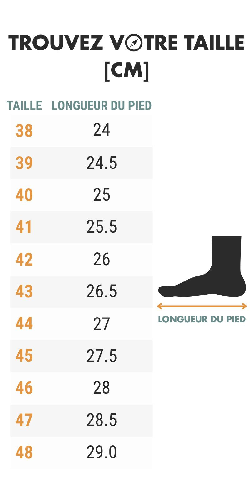 Sandales Randonnée Homme Kaki