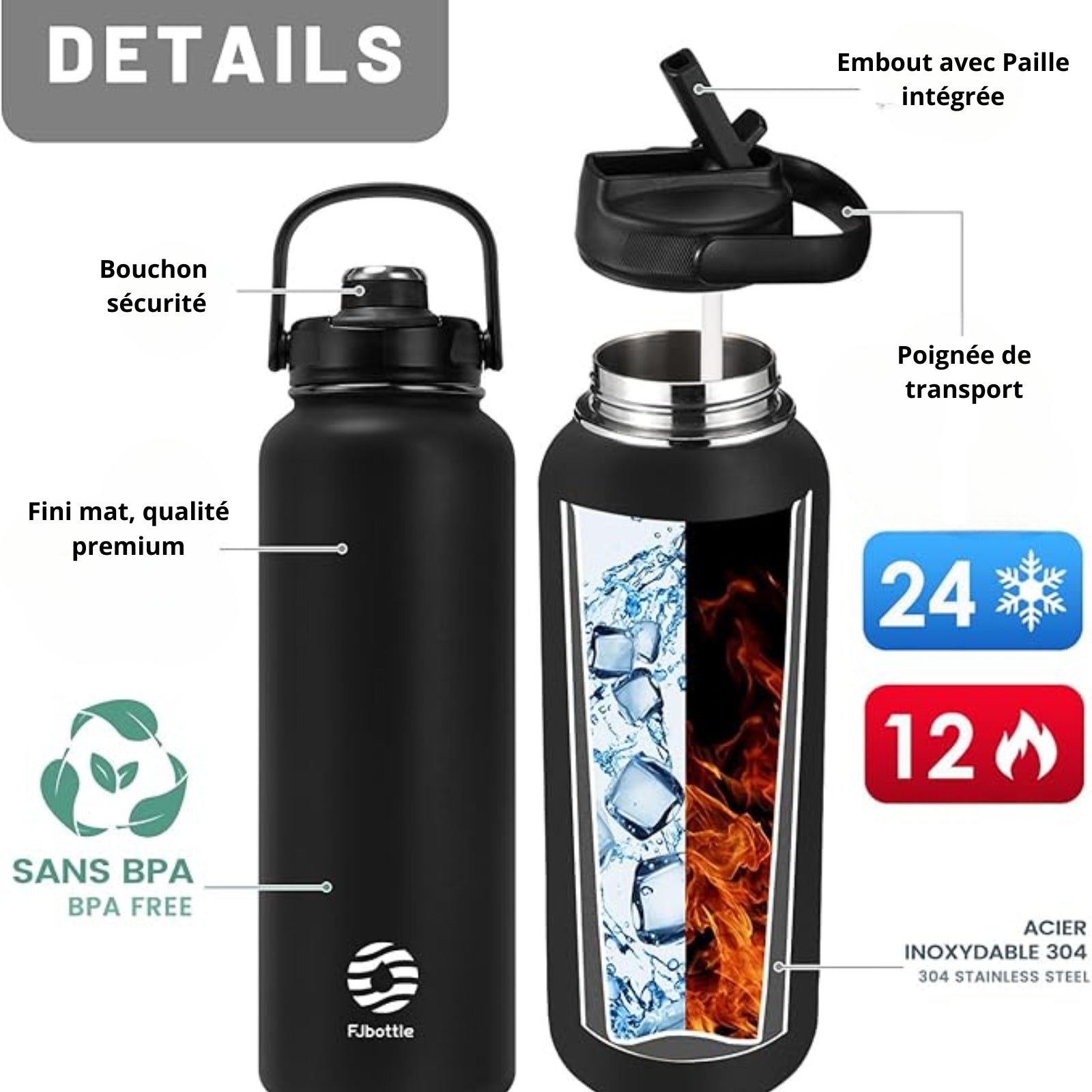 Gourde Inox Randonnée