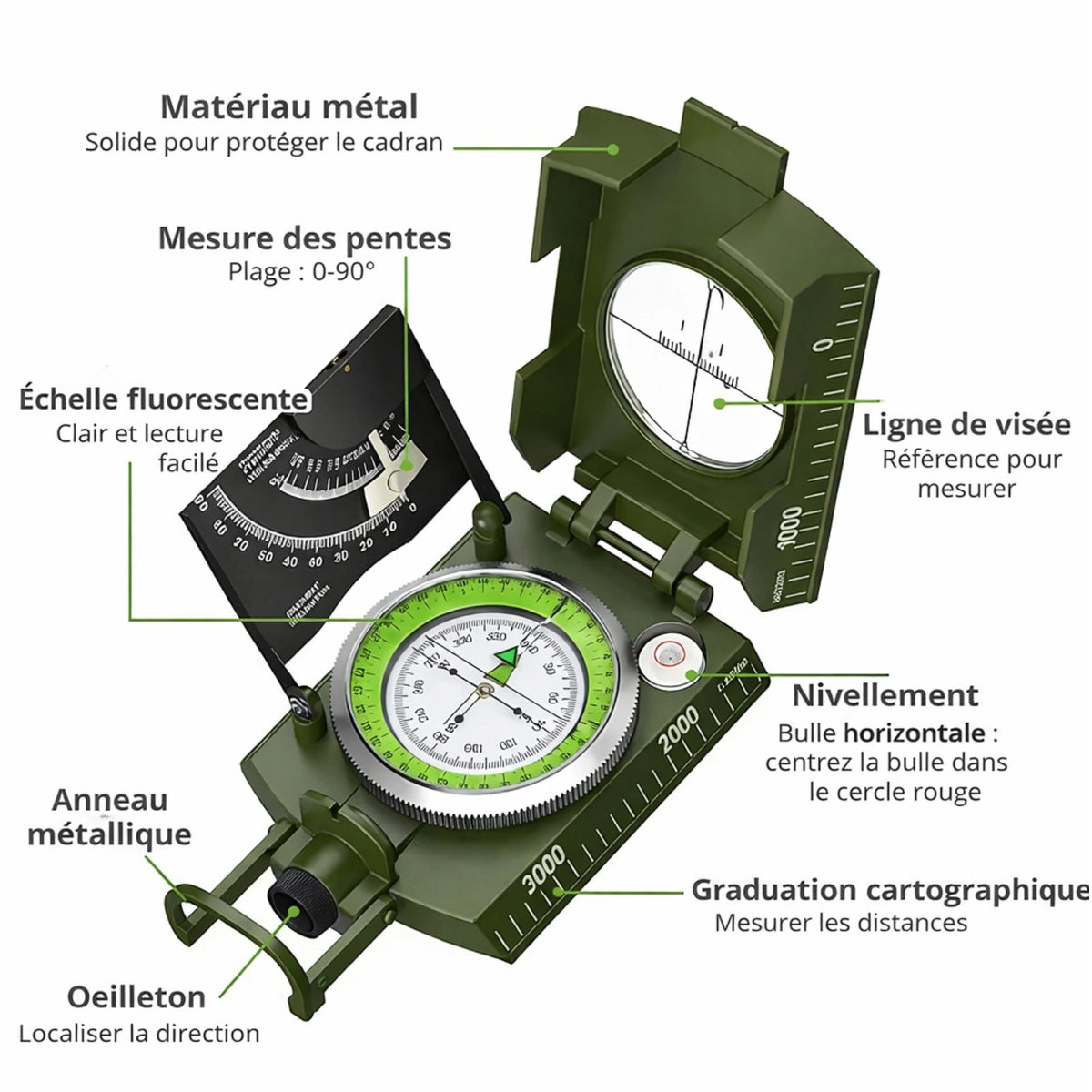 Boussole Clinomètre Randonnée 5