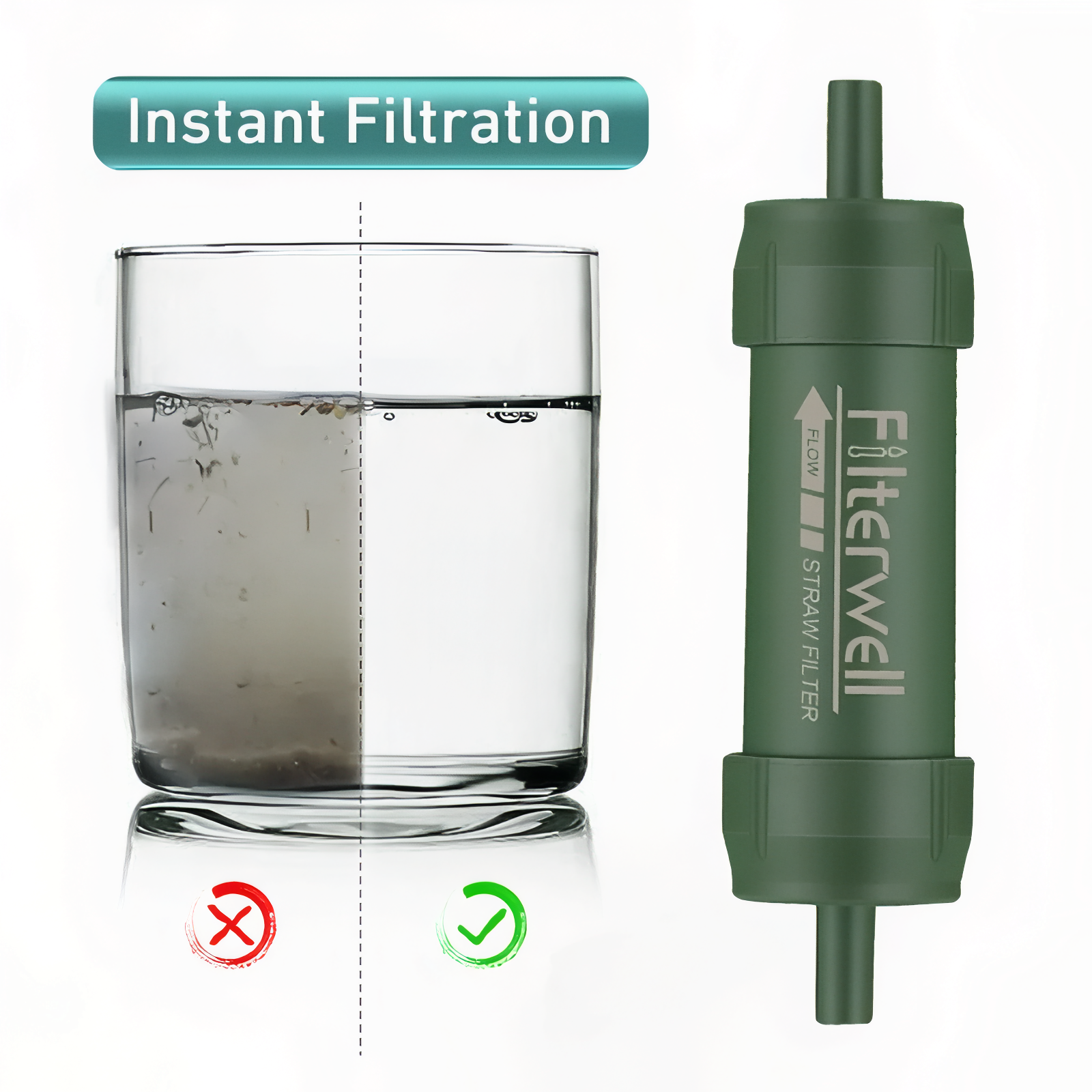 Filtre À Eau Sans Électricité