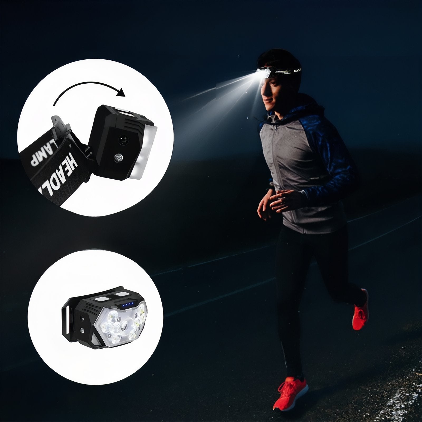 Lampe Frontale Capteur De Mouvement