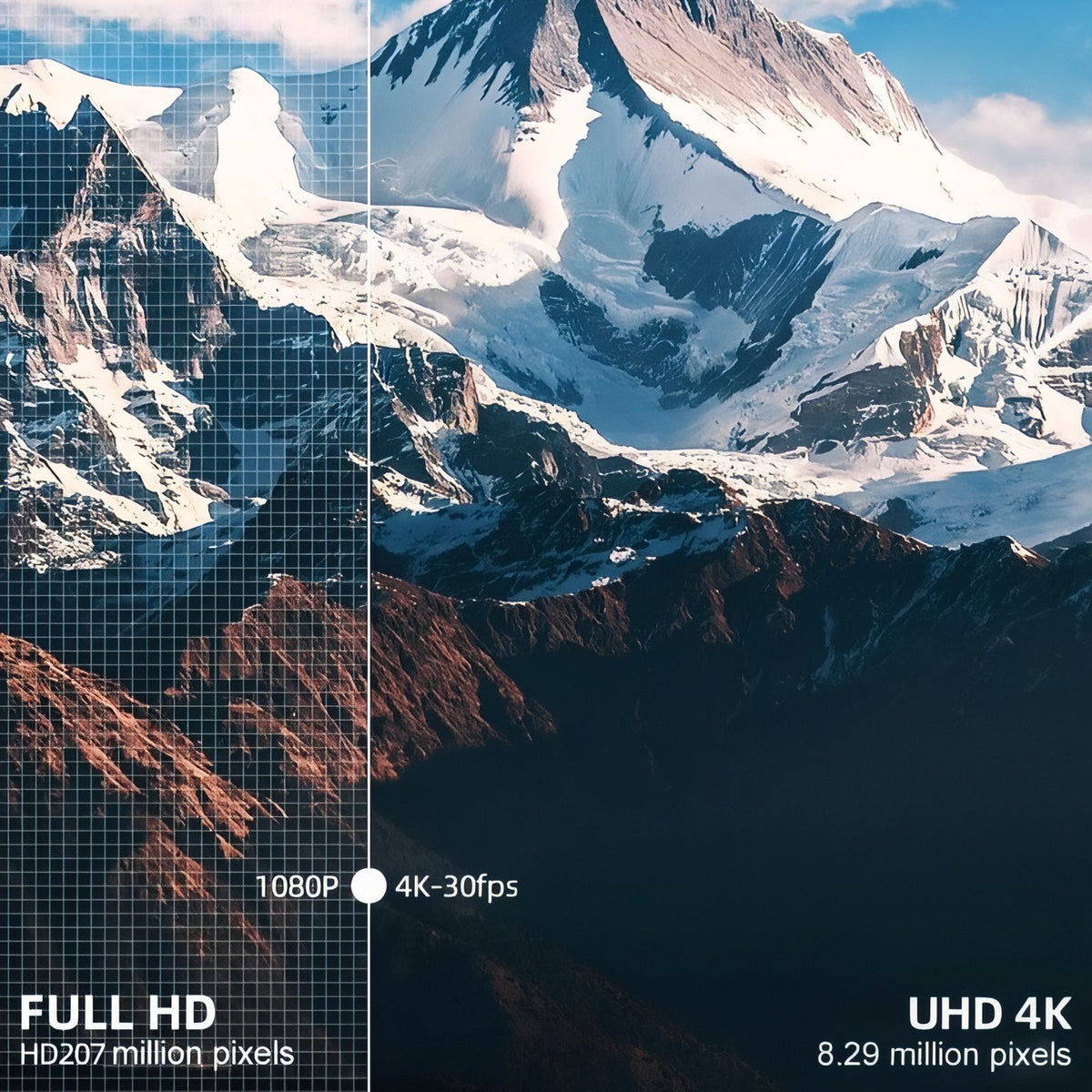 Caméra Tour De Tête 4K 7