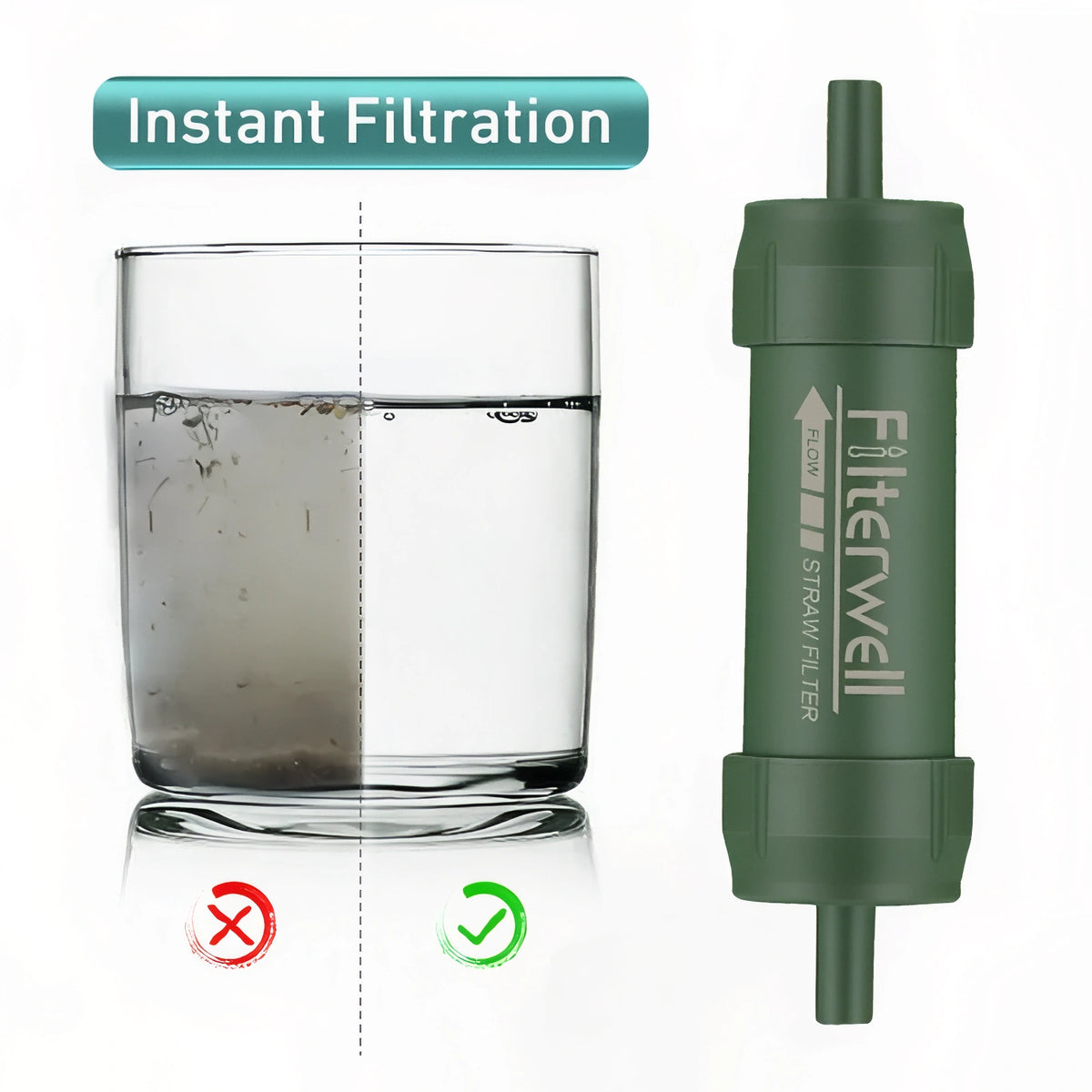 Filtre À Eau Sans Électricité 5