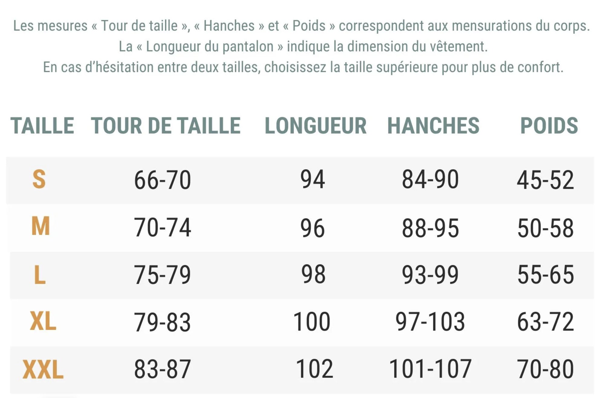 Guide des tailles