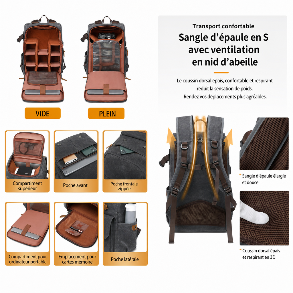 Sac Appareil Photo Reflex