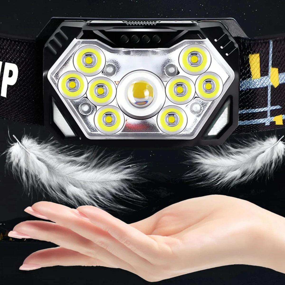 Lampe Frontale 2000 Lumens