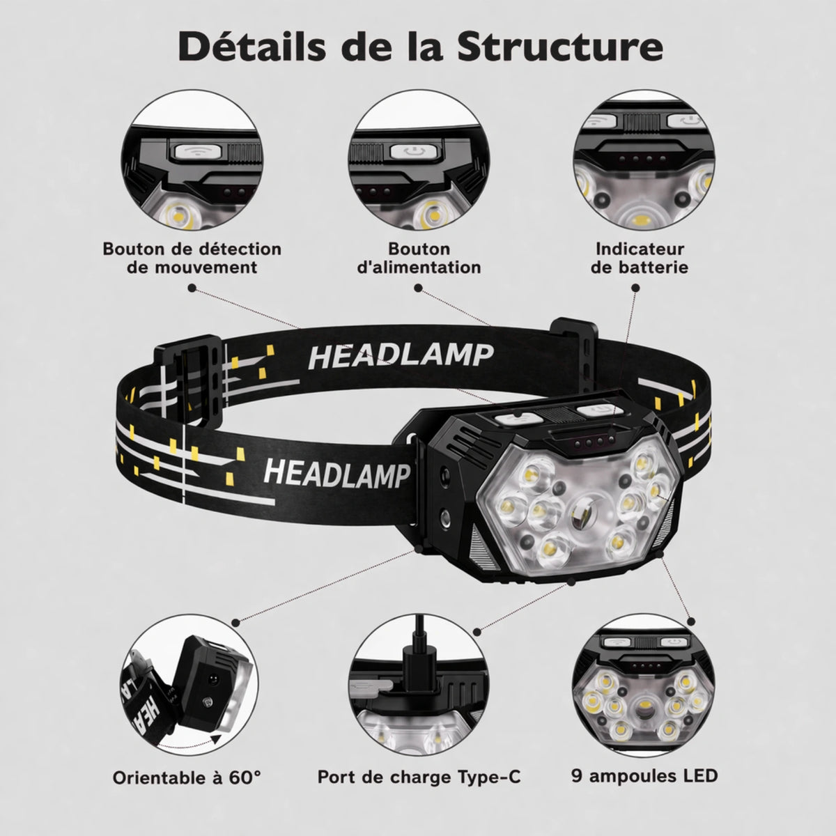 Lampe Frontale 2000 Lumens 7