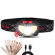 Lampe Frontale 300 Lumens