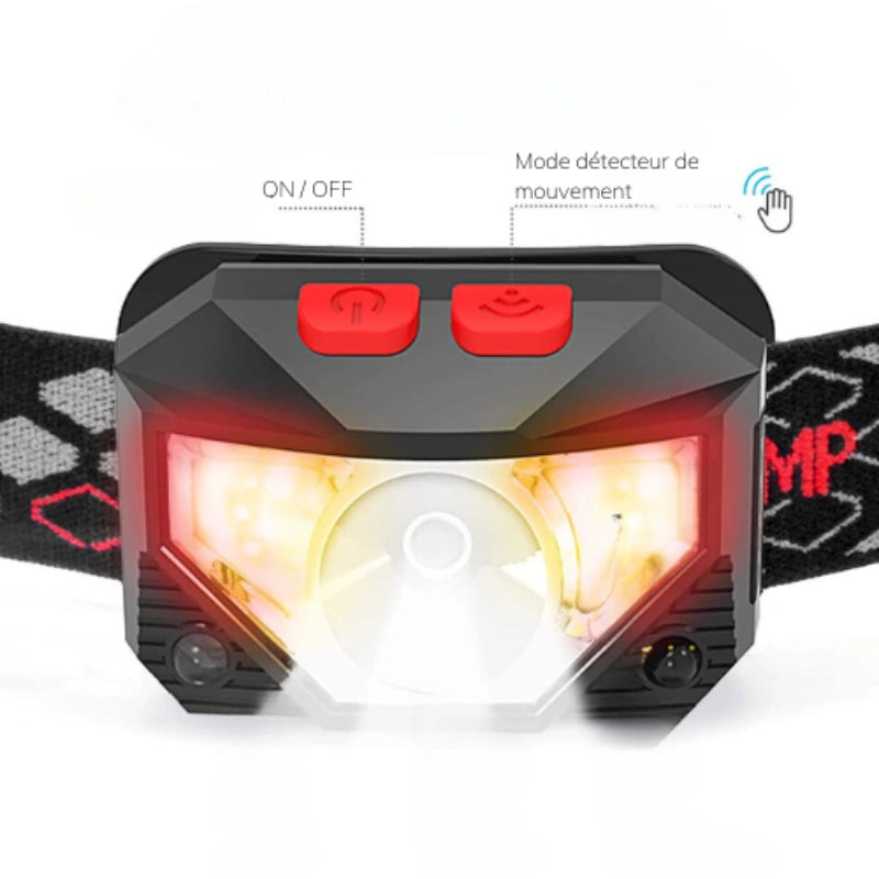 Lampe Frontale 300 Lumens 2