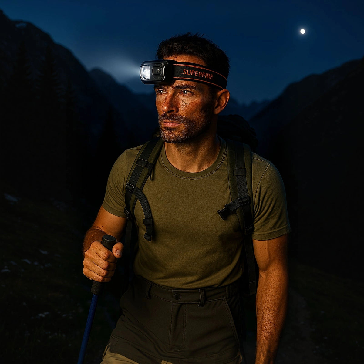 Lampe Frontale 350 Lumens 2